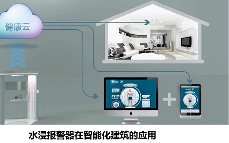 水浸報警器在醫(yī)院建筑智能化的應用
