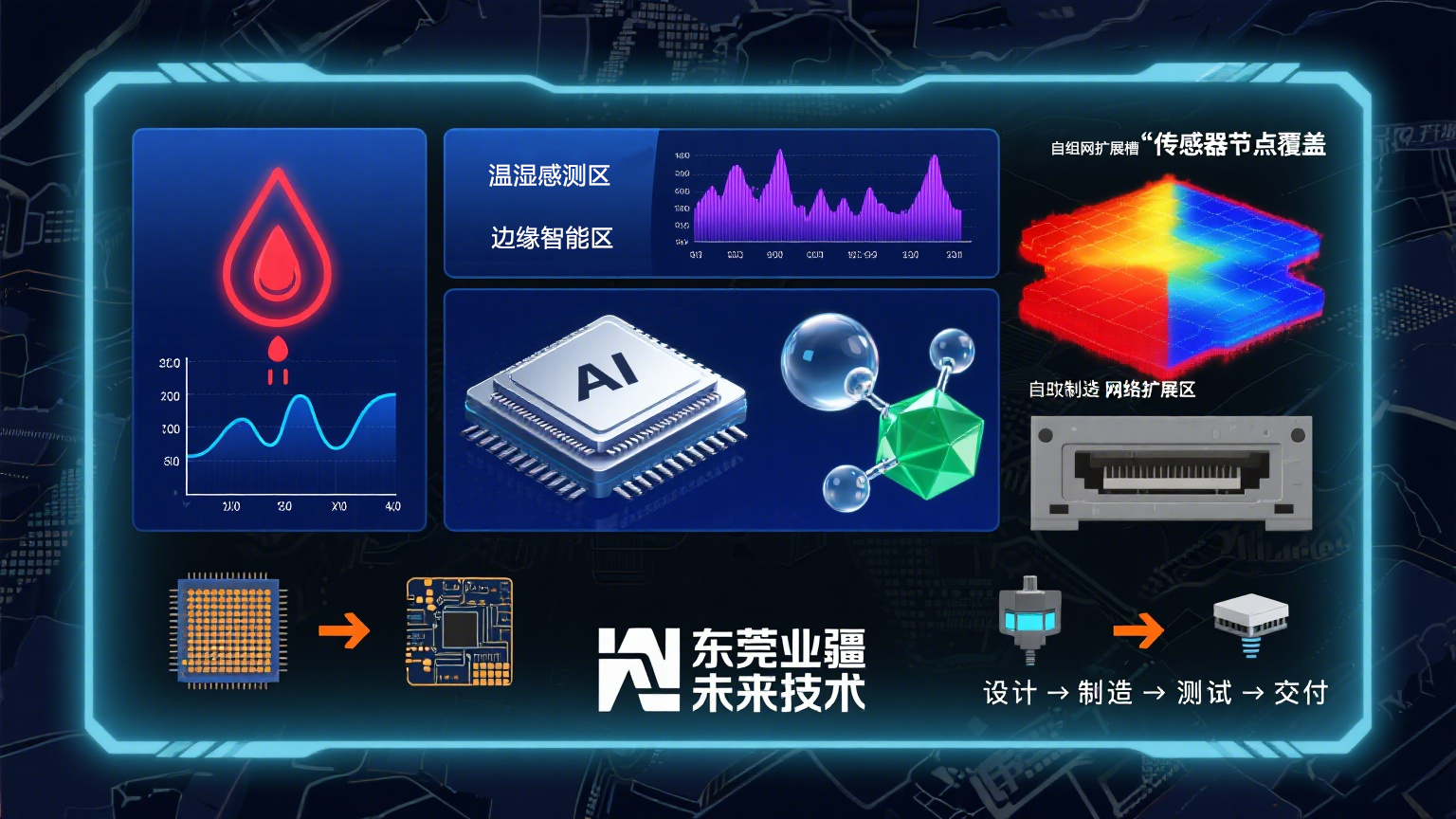 毫米防線，秒級響應：業(yè)疆LoRa水浸傳感器以0.5mm精度守護工業(yè)命脈