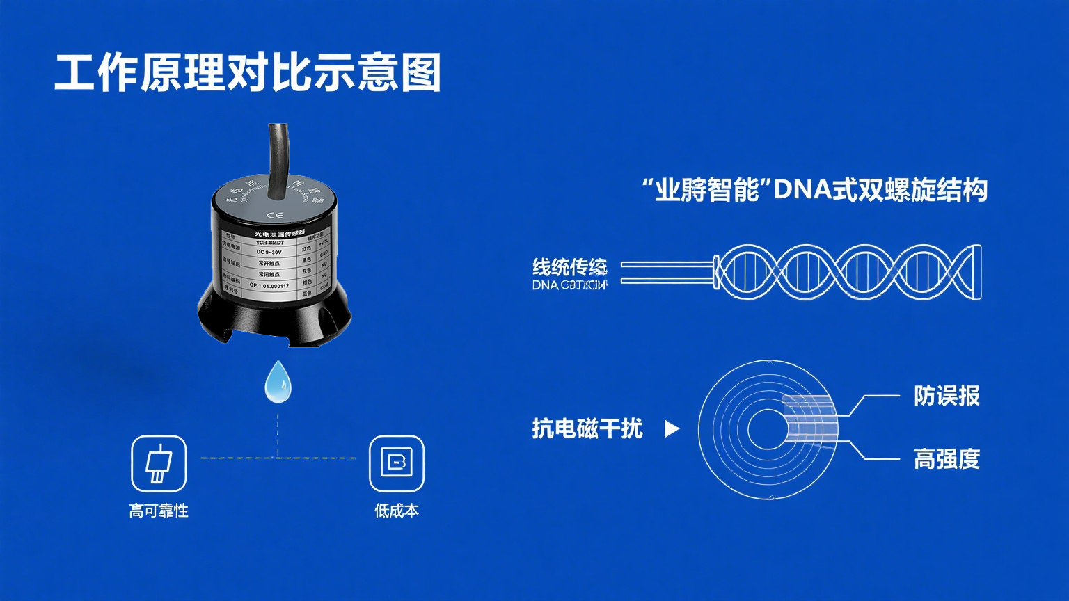 業(yè)疆智能：以創(chuàng)新漏液檢測(cè)技術(shù)，筑牢現(xiàn)代設(shè)施安全防線