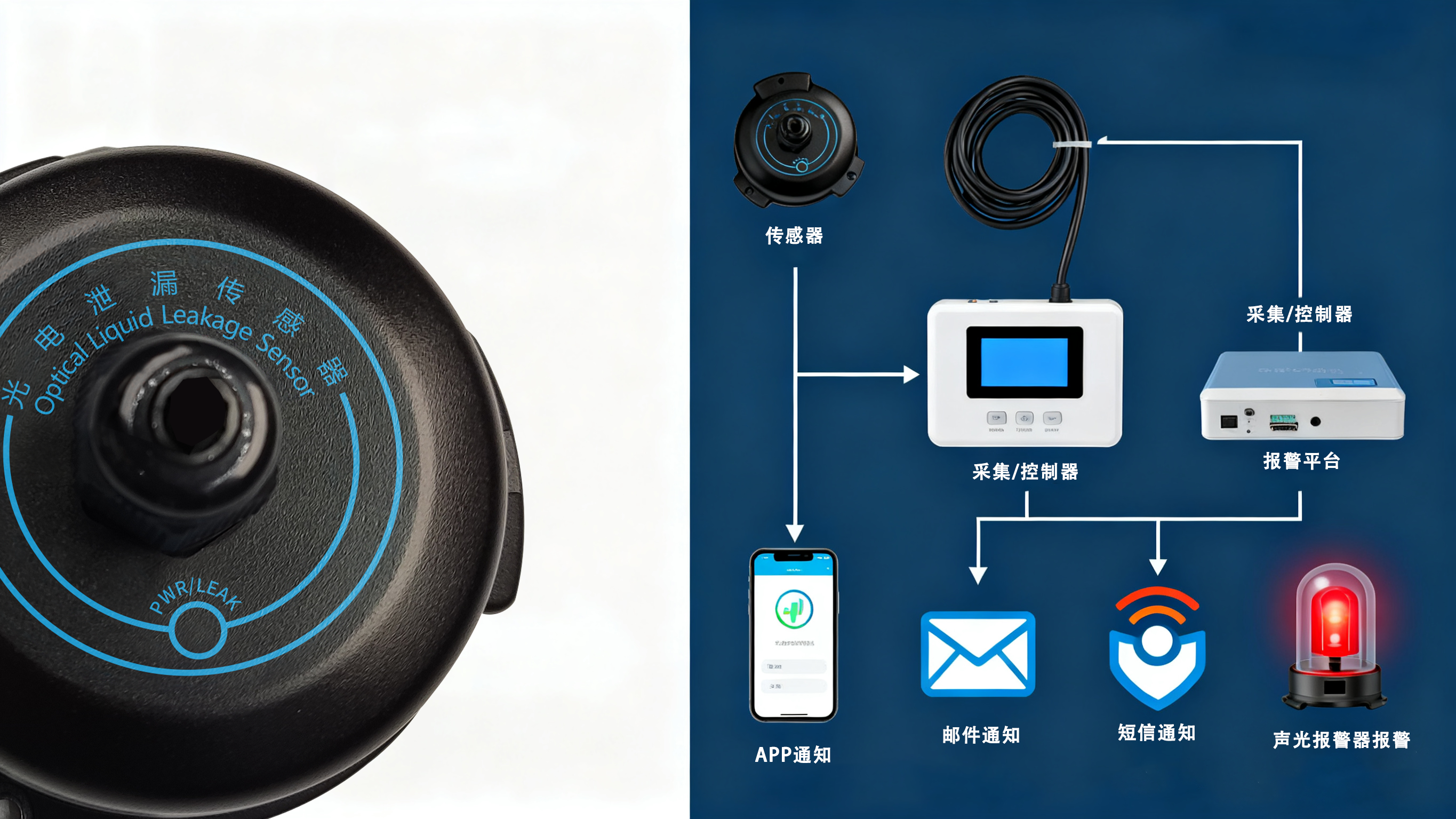 業(yè)疆智能：為您的關鍵設施布下“滴水不漏”的智能哨兵