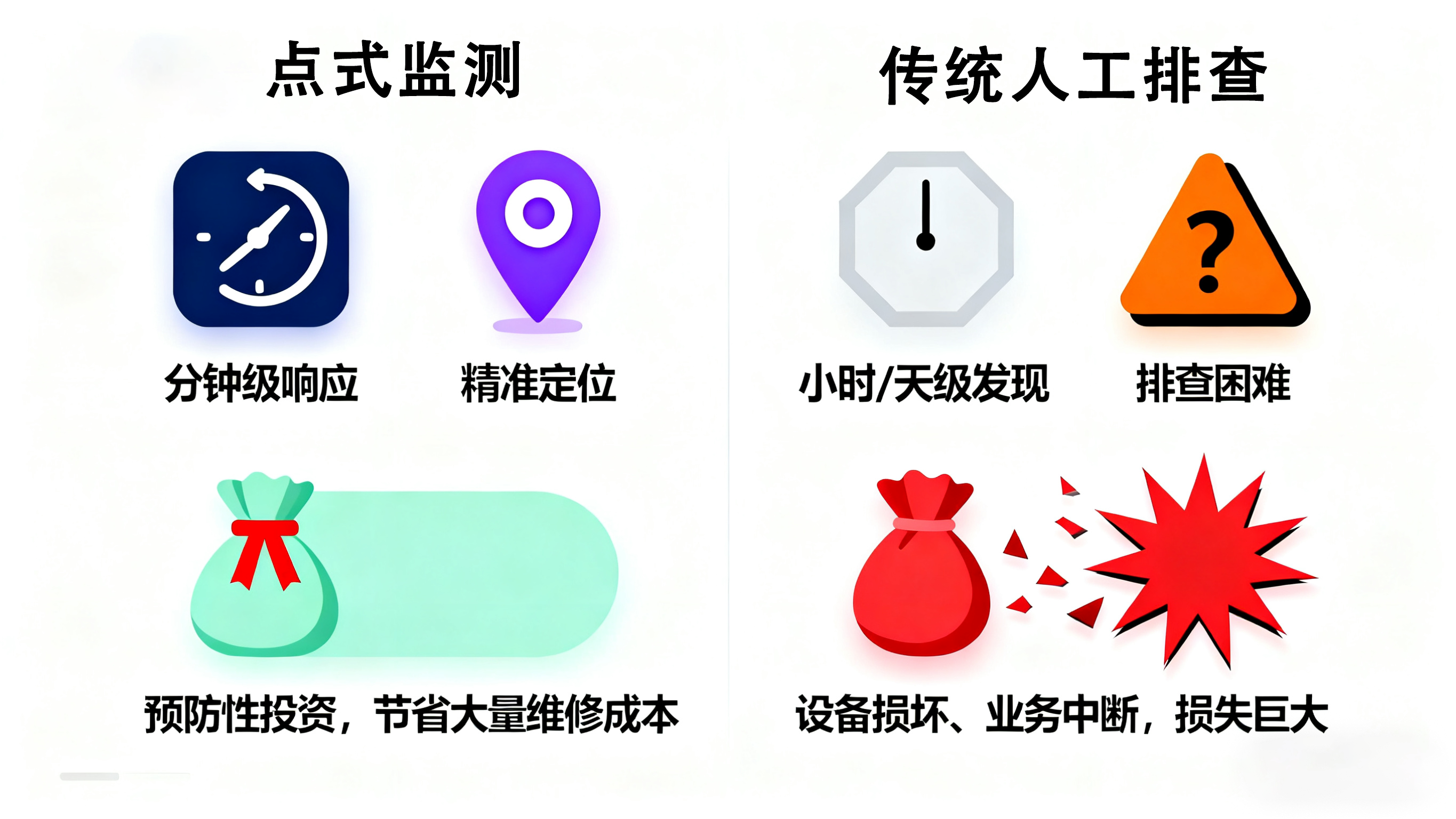 業(yè)疆智能：為您的關鍵設施布下“滴水不漏”的智能哨兵