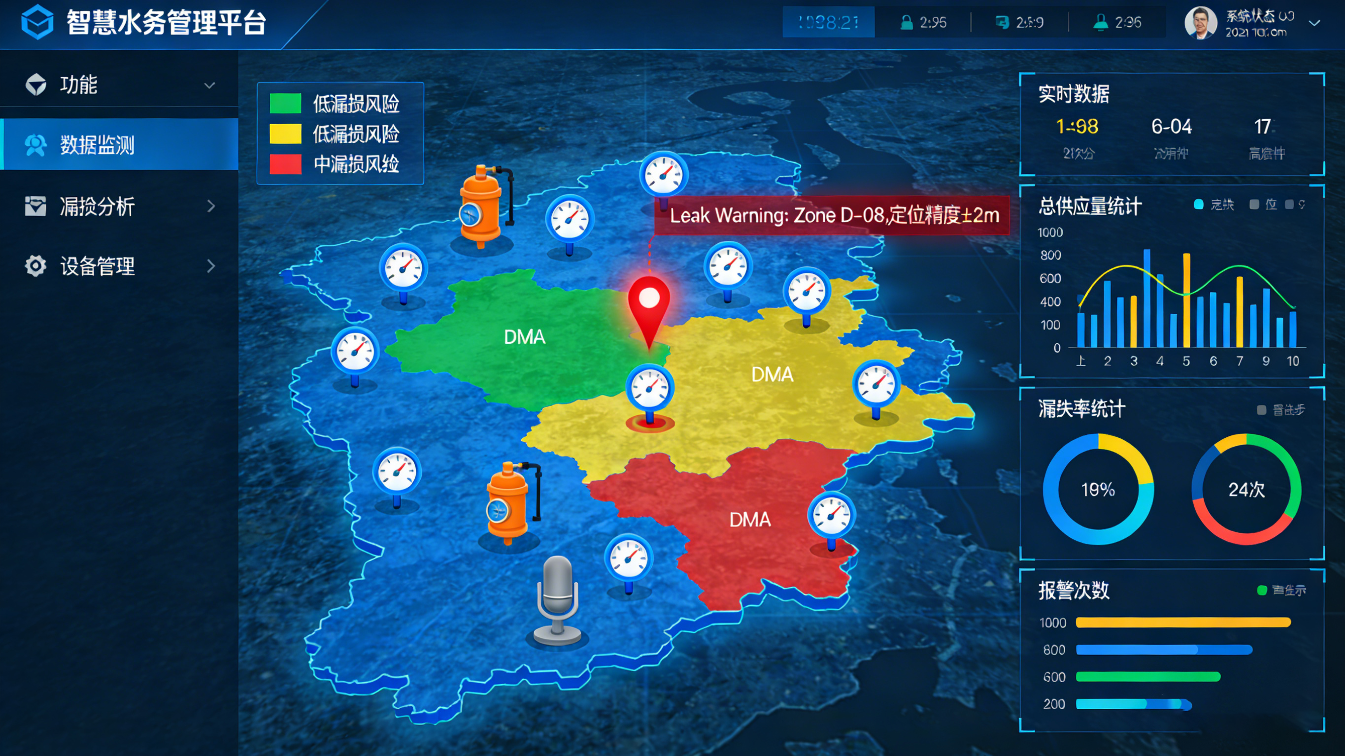 定位式漏水檢測(cè)：精準(zhǔn)洞察，守護(hù)城市“生命線”的智能衛(wèi)士