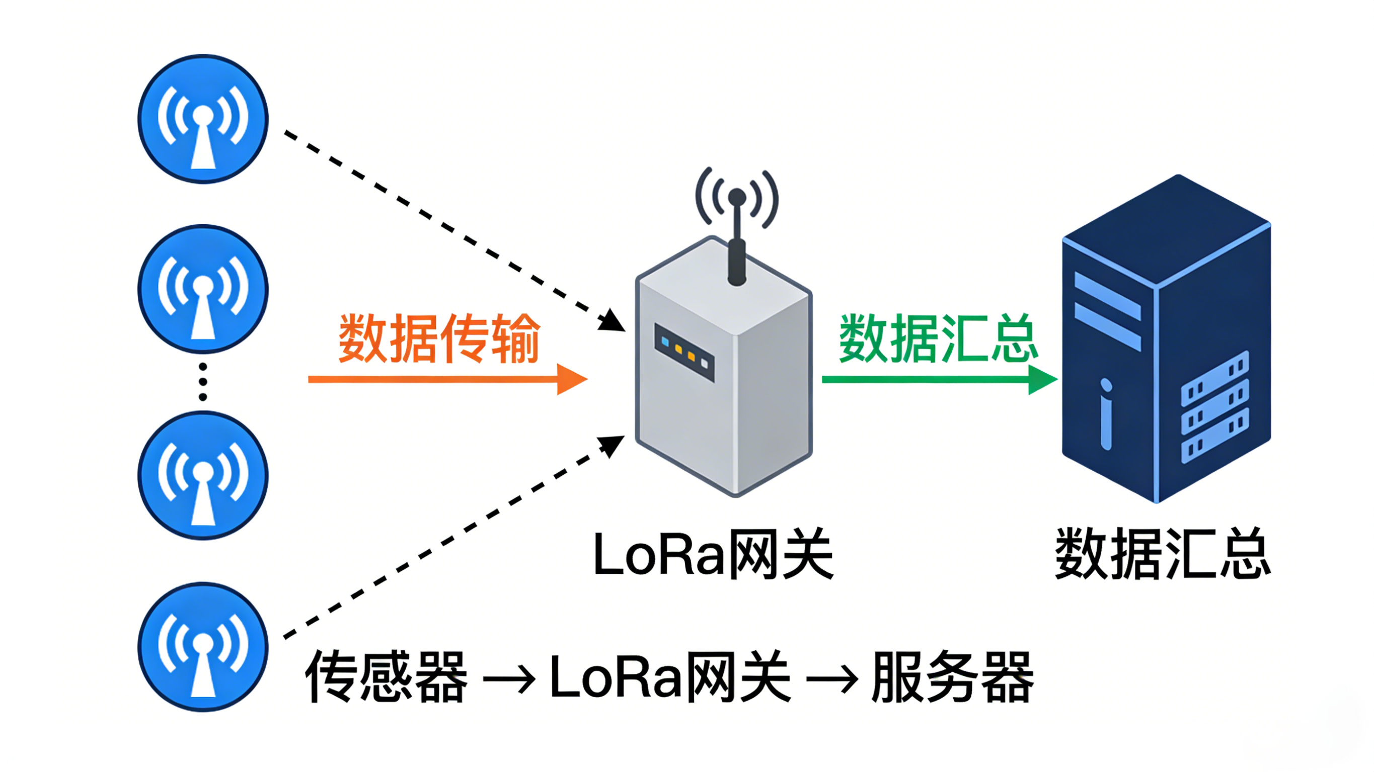 東莞業(yè)疆：水浸傳感器領(lǐng)域的“隱形冠軍”與行業(yè)進(jìn)化之路
