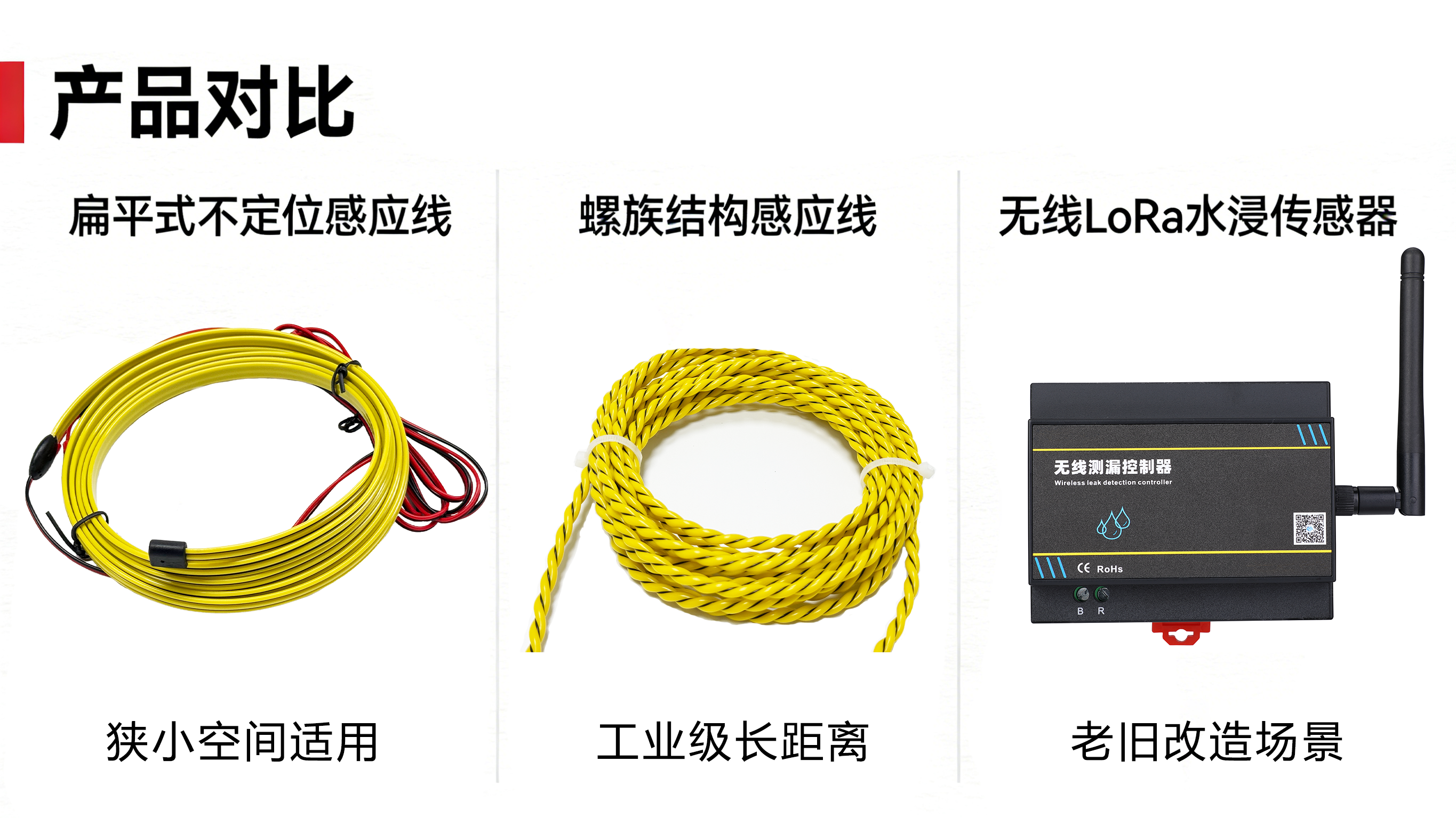 一套完整的“漏水檢測方案”是如何構(gòu)成的 一套完整的“漏水檢測方案”是如何構(gòu)成的